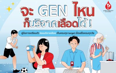 คู่มือการเตรียมตัวก่อนบริจาคเลือด เก็บครบทุก Target เบ็ดเสร็จครบทุกวัย