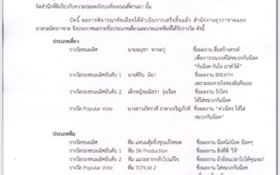 ประกาศผลการคัดเลือก ผลการประกวดคลิปสั้นผ่านแพลตฟอร์ม Tik Tok หัวข้อ “กันน็อค กันใจ เราทำได้”