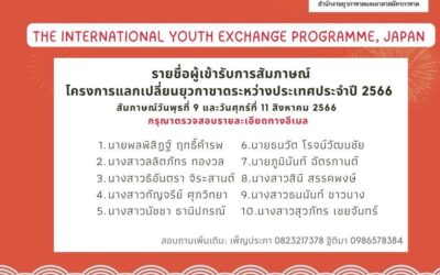 ประกาศรายชื่อผู้มีสิทธิ์เข้ารับการสัมภาษณ์โครงการแลกเปลี่ยนยุวกาชาดระหว่างประเทศประจำปี 2566