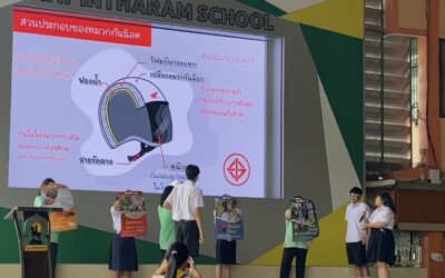 Road Safety for Youth