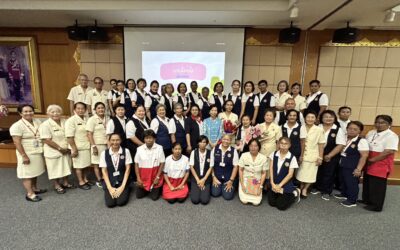 ผลการเลือกตั้ง ผู้ประสานงาน ประจำโรงพยาบาลสมเด็จพระบรมราชเทวี ณ ศรีราชา