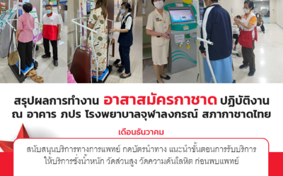 อาสาสมัครกาชาดปฏิบัติงานสนับสนุนบริการทางการแพทย์ ณ อาคารภปร โรงพยาบาลจุฬาลงกรณ์ สภากาชาดไทย