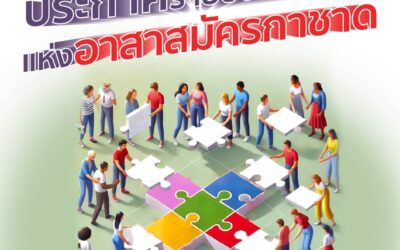 ประกาศรายชื่อกลุ่มอาสาสมัครพันธมิตรแห่งอาสาสมัครกาชาดร่วมขับเคลื่อนคุณภาพชีวิต สังคม ชุมชน และสิ่งแวดล้อม อย่างยั่งยืน